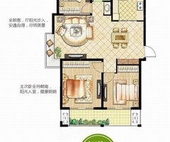 绿地高铁东城,徐州绿地高铁东城房价,楼盘户型