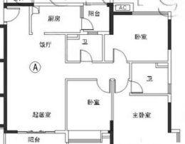 佛山二手房价走势分析，2021年最新价格及市场动态