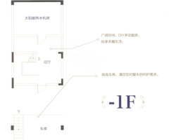 北辰中央公园,长沙北辰中央公园房价,楼盘户型